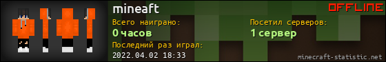 Юзербар 560x90 для mineaft