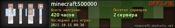 Юзербар 560x90 для minecraft500000