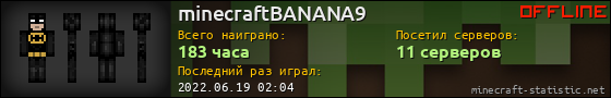 Юзербар 560x90 для minecraftBANANA9