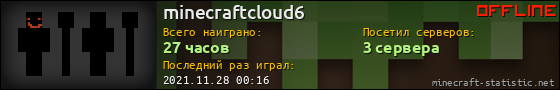 Юзербар 560x90 для minecraftcloud6