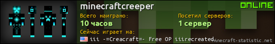 Юзербар 560x90 для minecraftcreeper