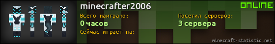 Юзербар 560x90 для minecrafter2006