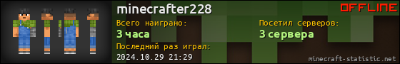 Юзербар 560x90 для minecrafter228