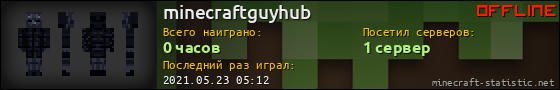 Юзербар 560x90 для minecraftguyhub