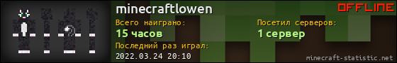 Юзербар 560x90 для minecraftlowen