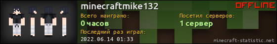 Юзербар 560x90 для minecraftmike132