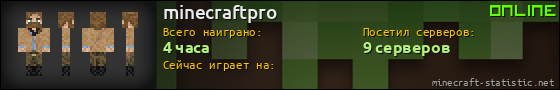 Юзербар 560x90 для minecraftpro