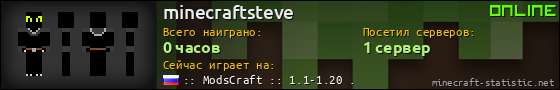 Юзербар 560x90 для minecraftsteve