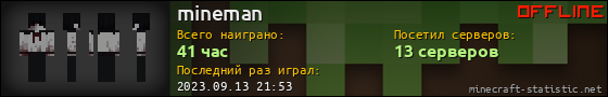 Юзербар 560x90 для mineman
