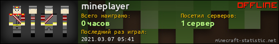 Юзербар 560x90 для mineplayer