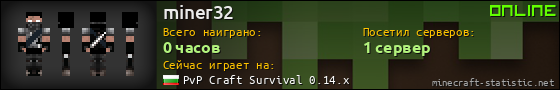 Юзербар 560x90 для miner32