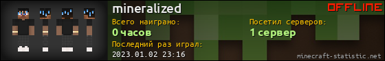 Юзербар 560x90 для mineralized