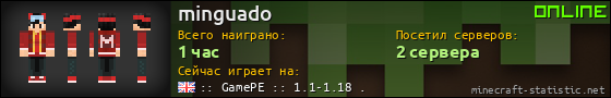 Юзербар 560x90 для minguado