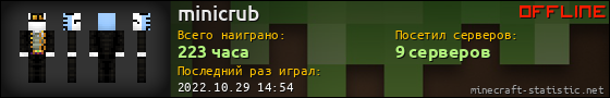 Юзербар 560x90 для minicrub