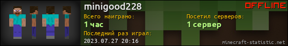 Юзербар 560x90 для minigood228