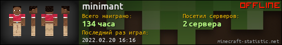 Юзербар 560x90 для minimant
