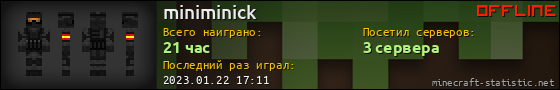 Юзербар 560x90 для miniminick