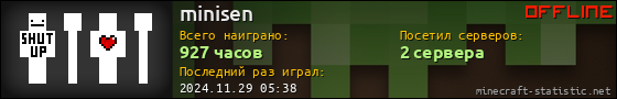 Юзербар 560x90 для minisen