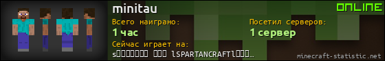 Юзербар 560x90 для minitau