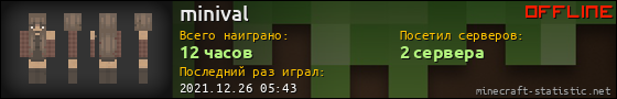Юзербар 560x90 для minival