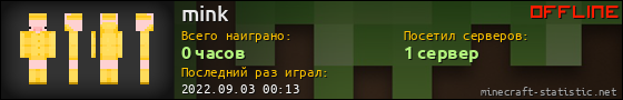 Юзербар 560x90 для mink