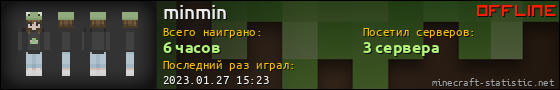 Юзербар 560x90 для minmin