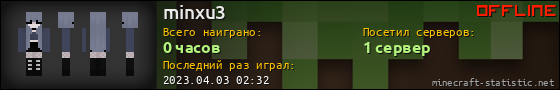 Юзербар 560x90 для minxu3