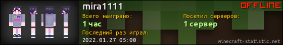Юзербар 560x90 для mira1111