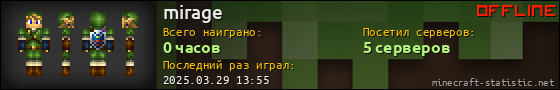 Юзербар 560x90 для mirage