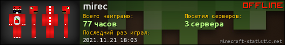Юзербар 560x90 для mirec