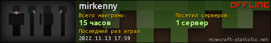 Юзербар 560x90 для mirkenny