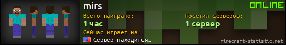 Юзербар 560x90 для mirs