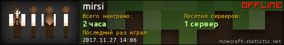 Юзербар 560x90 для mirsi