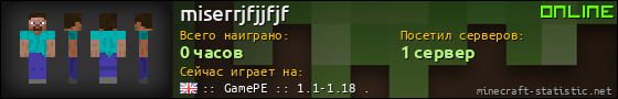 Юзербар 560x90 для miserrjfjjfjf