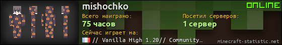 Юзербар 560x90 для mishochko