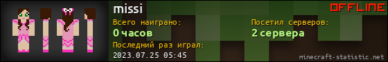 Юзербар 560x90 для missi