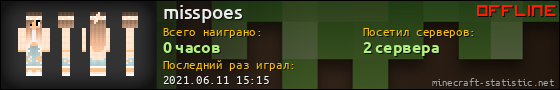 Юзербар 560x90 для misspoes