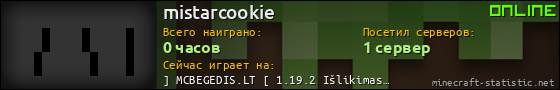Юзербар 560x90 для mistarcookie