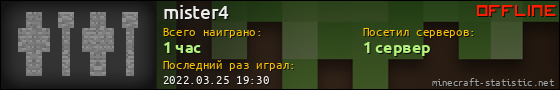 Юзербар 560x90 для mister4