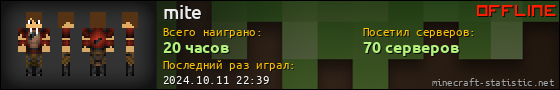 Юзербар 560x90 для mite
