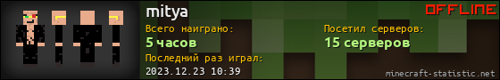 Юзербар 560x90 для mitya