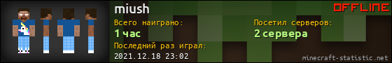 Юзербар 560x90 для miush