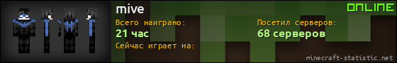 Юзербар 560x90 для mive