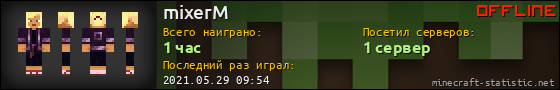 Юзербар 560x90 для mixerM