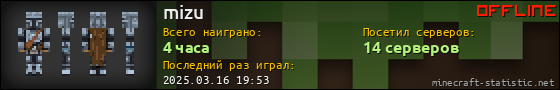 Юзербар 560x90 для mizu