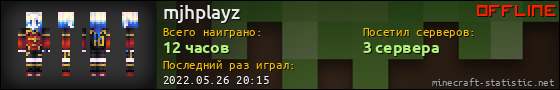 Юзербар 560x90 для mjhplayz