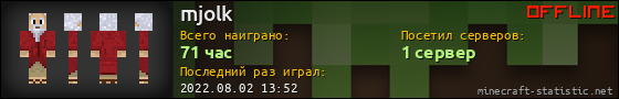 Юзербар 560x90 для mjolk