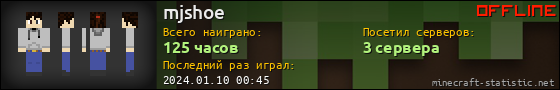 Юзербар 560x90 для mjshoe