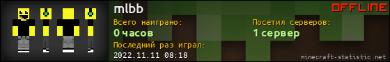Юзербар 560x90 для mlbb