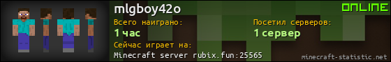 Юзербар 560x90 для mlgboy42o